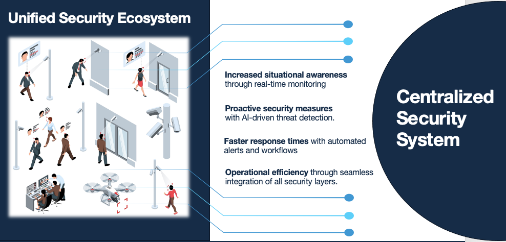 Screenshot 2025-03-27 at 9.57.22 AM